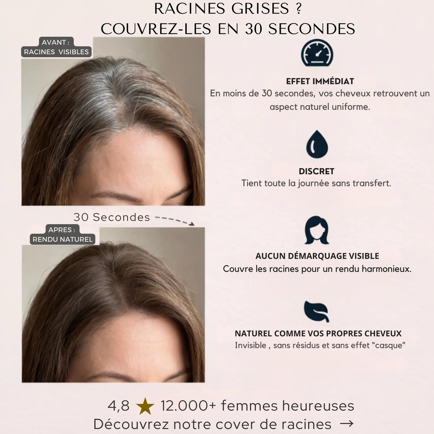 Capellia™ La solution instantanée pour cacher les racines grises
