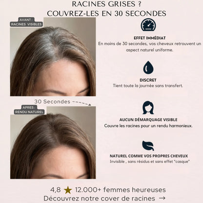 Capellia™ La solution instantanée pour cacher les racines grises