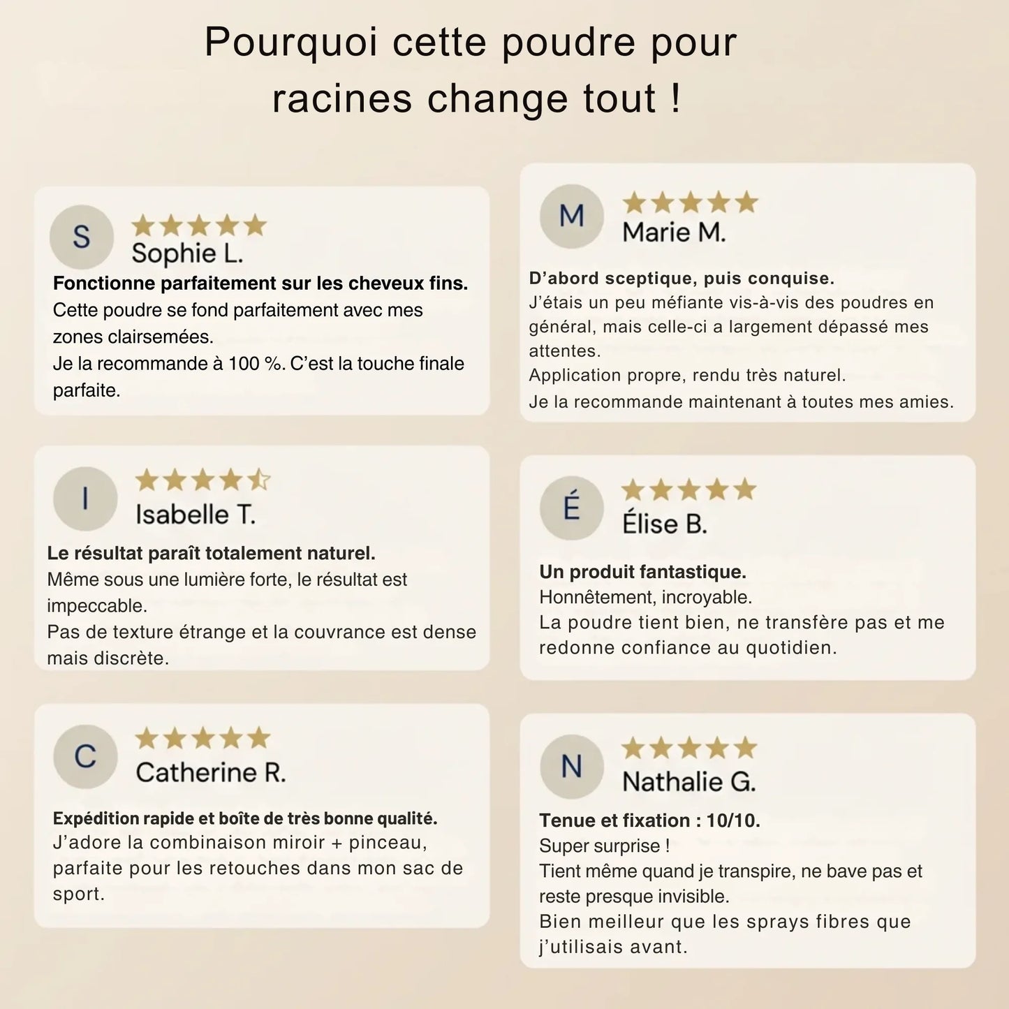 Capellia™ La solution instantanée pour cacher les racines grises