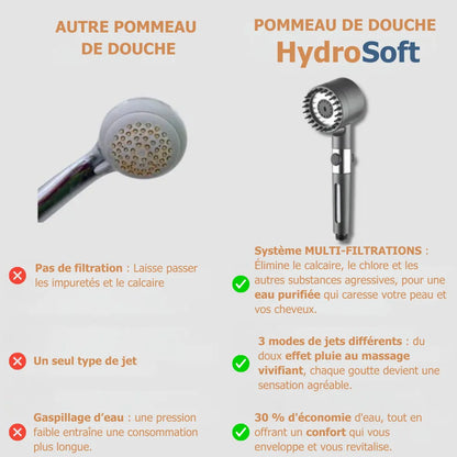 Pommeau de douche HydroSoft™
