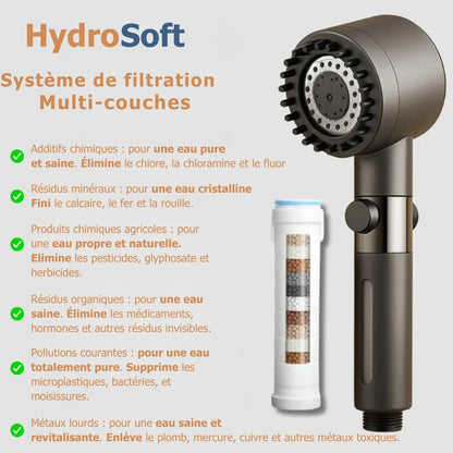 Filtres pommeau HydroSoft