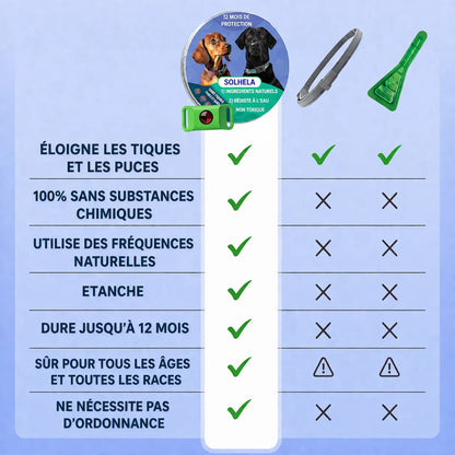 Diffuseur anti puces et tiques 100% naturel