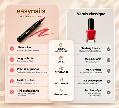 5 stylos vernis à ongles sans lampe UV-Easynails™
