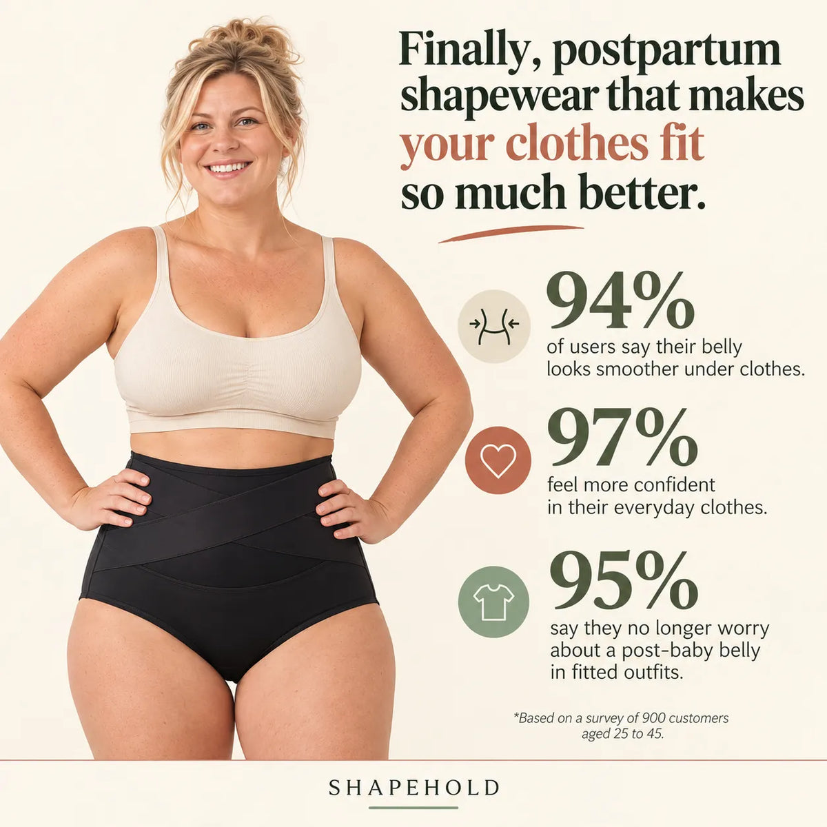 SHAPEHOLD™ - Sculpt Brief