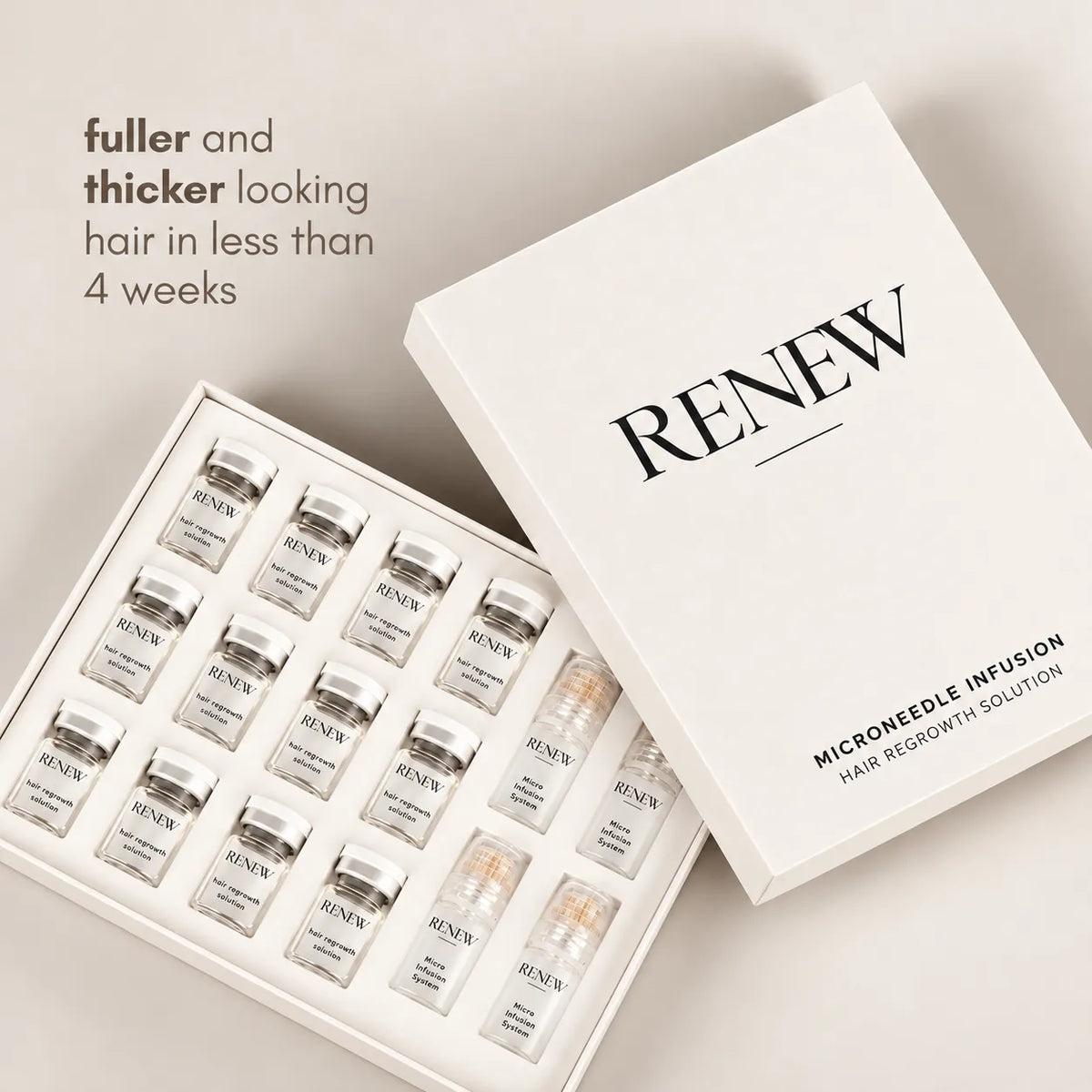 RENEW — Hair Micro-Infusion System