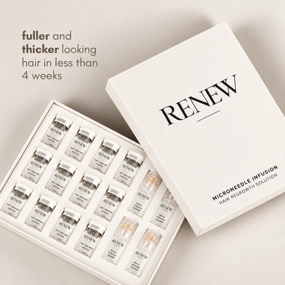 RENEW — Hair Micro-Infusion System