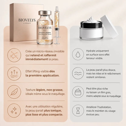 BioVelys™ – Ampoule Deep Collagène - Sérum coréen, effet tenseur dès la première application