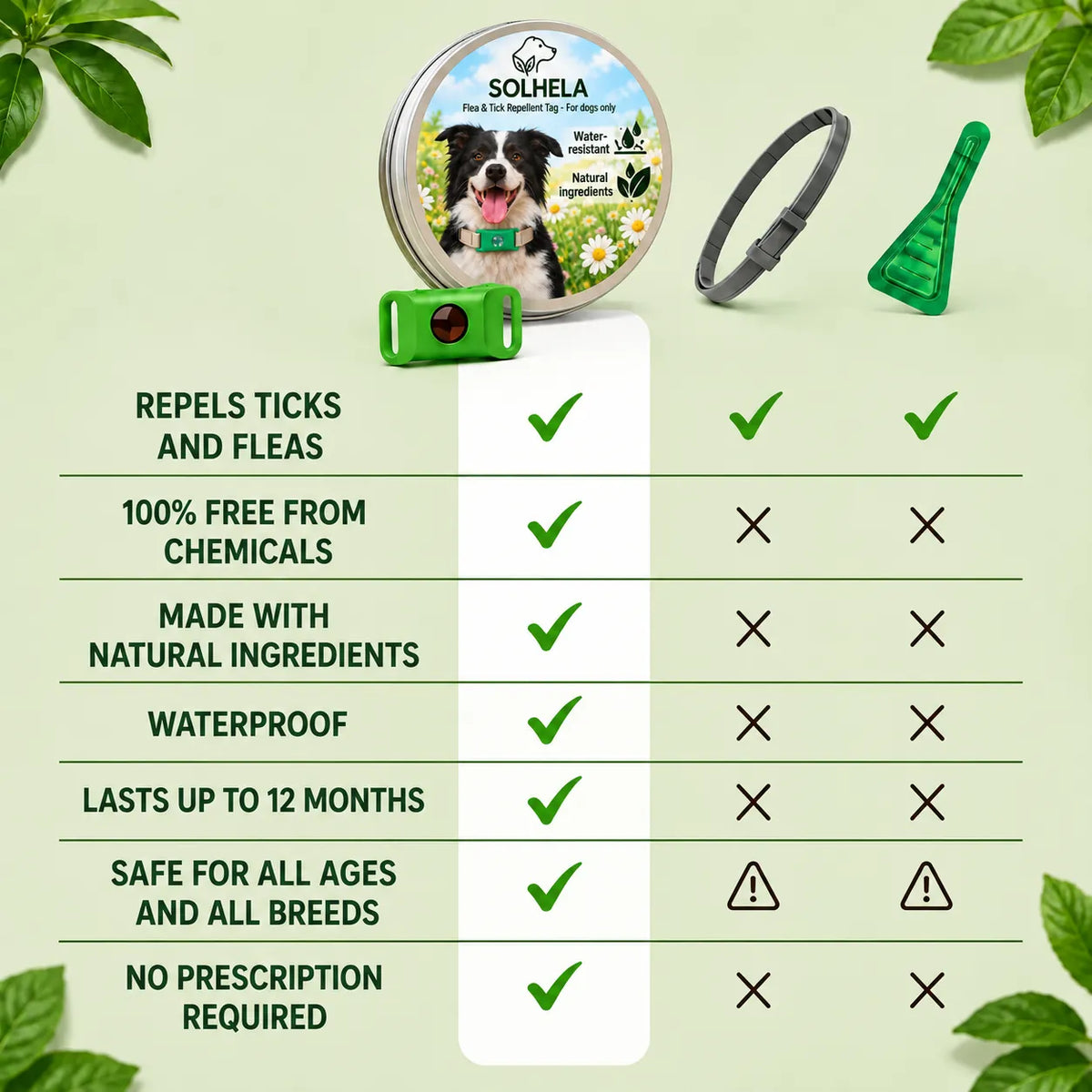 SOLHELA 100 % Natural Flea & Tick Pendant