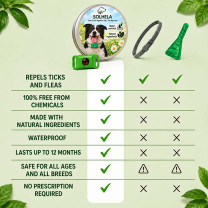 SOLHELA 100 % Natural Flea & Tick Pendant