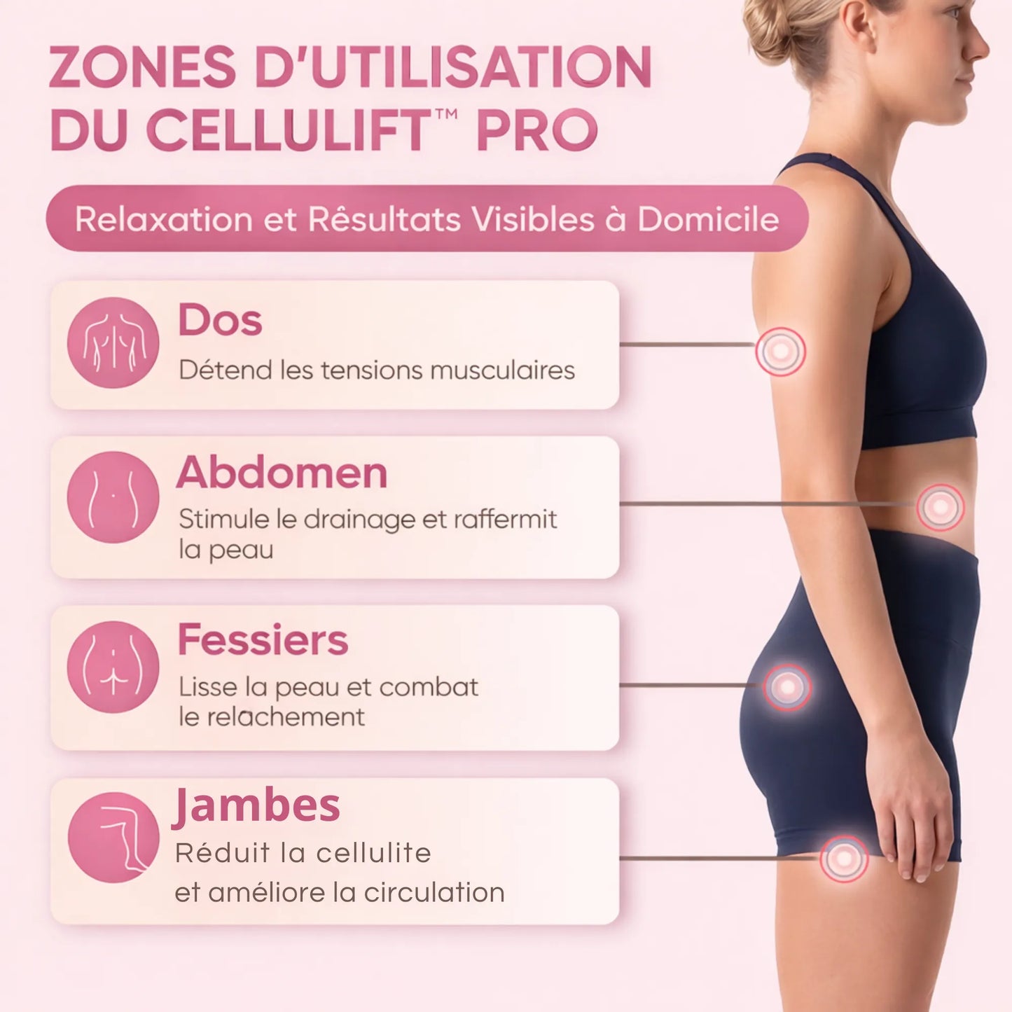 CelluLift™ Pro — Raffermissez votre peau sans effort