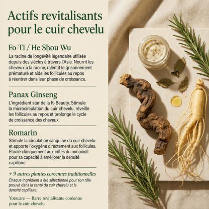 Koréa -Rituel coréen revitalisant