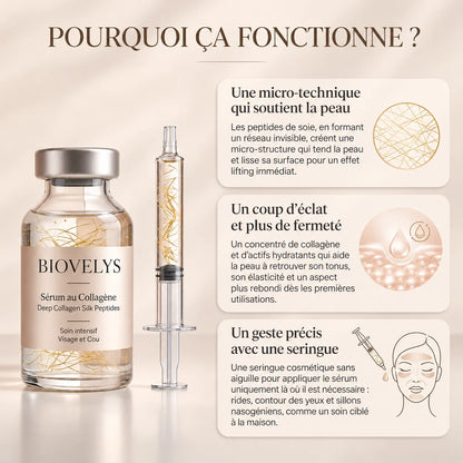 BioVelys™ – Ampoule Deep Collagène - Sérum coréen, effet tenseur dès la première application
