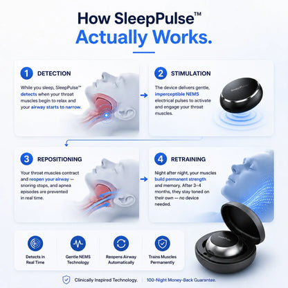 Wake Up to Quiet Nights with SleepPulse™