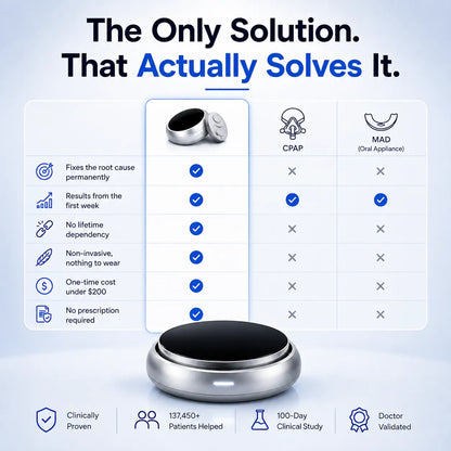 Wake Up to Quiet Nights with SleepPulse™