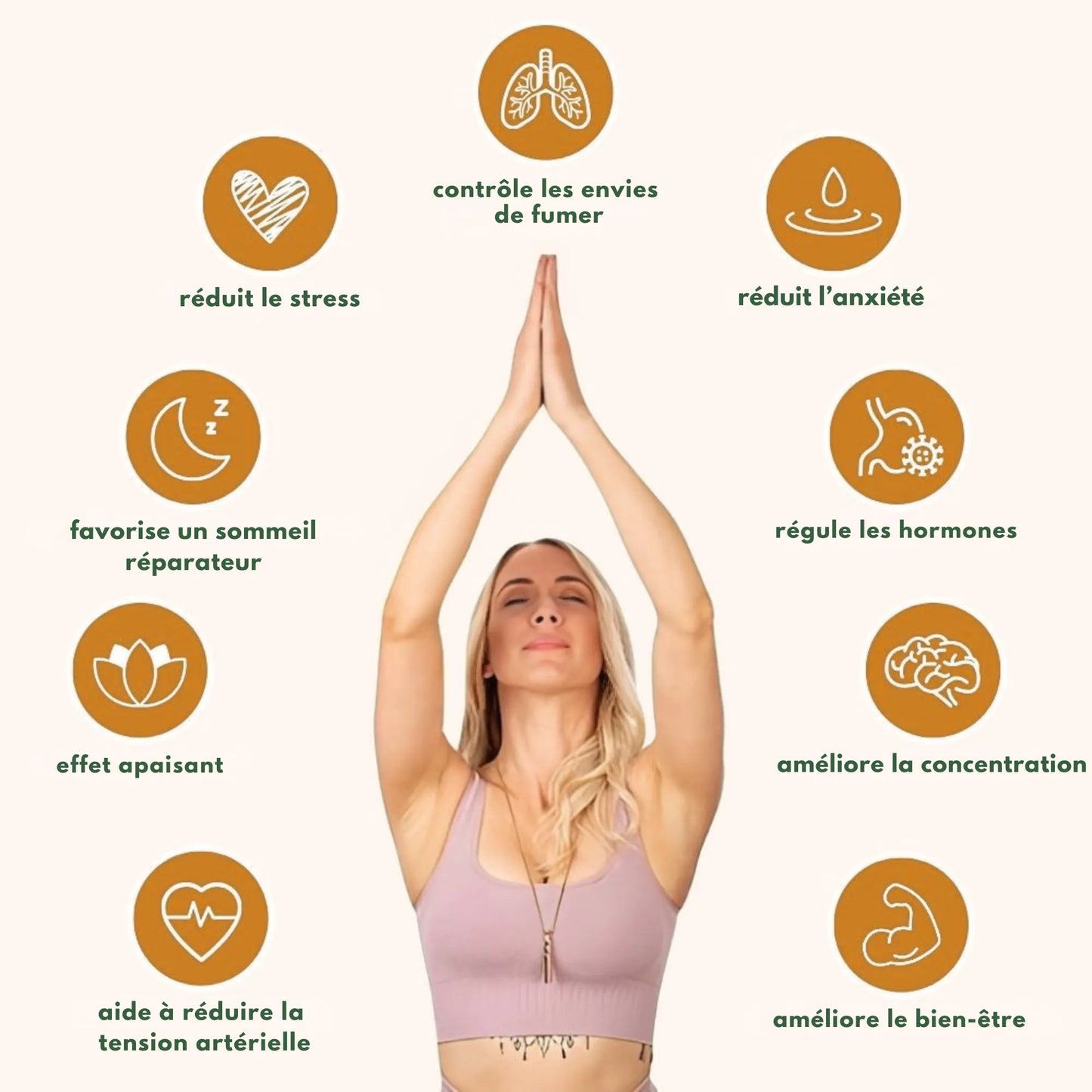 Alvéa™ La solution pour arrêter de fumer