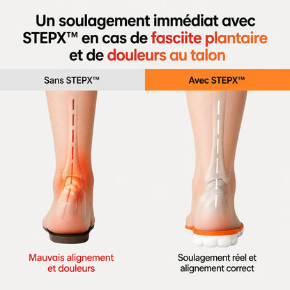 STEPX - Semelles orthopédiques pour soulager les douleurs au talon et la fasciite plantaire