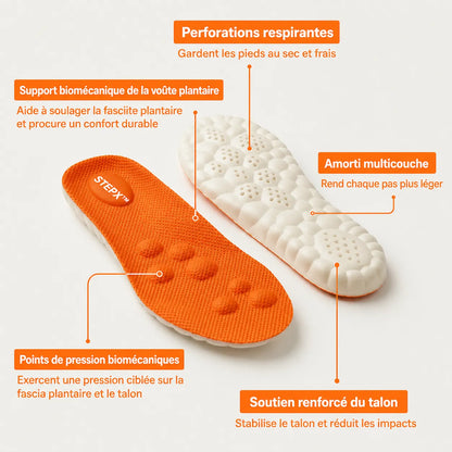STEPX - Semelles orthopédiques pour soulager les douleurs au talon et la fasciite plantaire