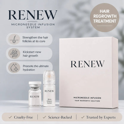 RENEW — Hair Micro-Infusion System