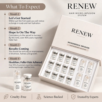 RENEW — Hair Micro-Infusion System