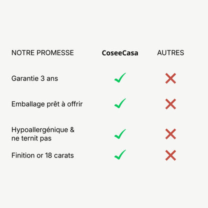 Bague Etreinte Éternelle