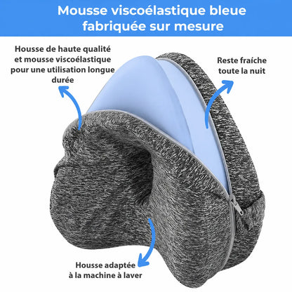 Coussin ErgoCore™