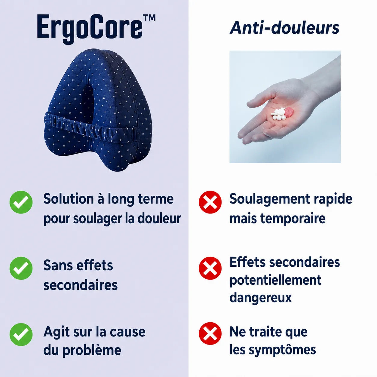 Coussin ErgoCore™