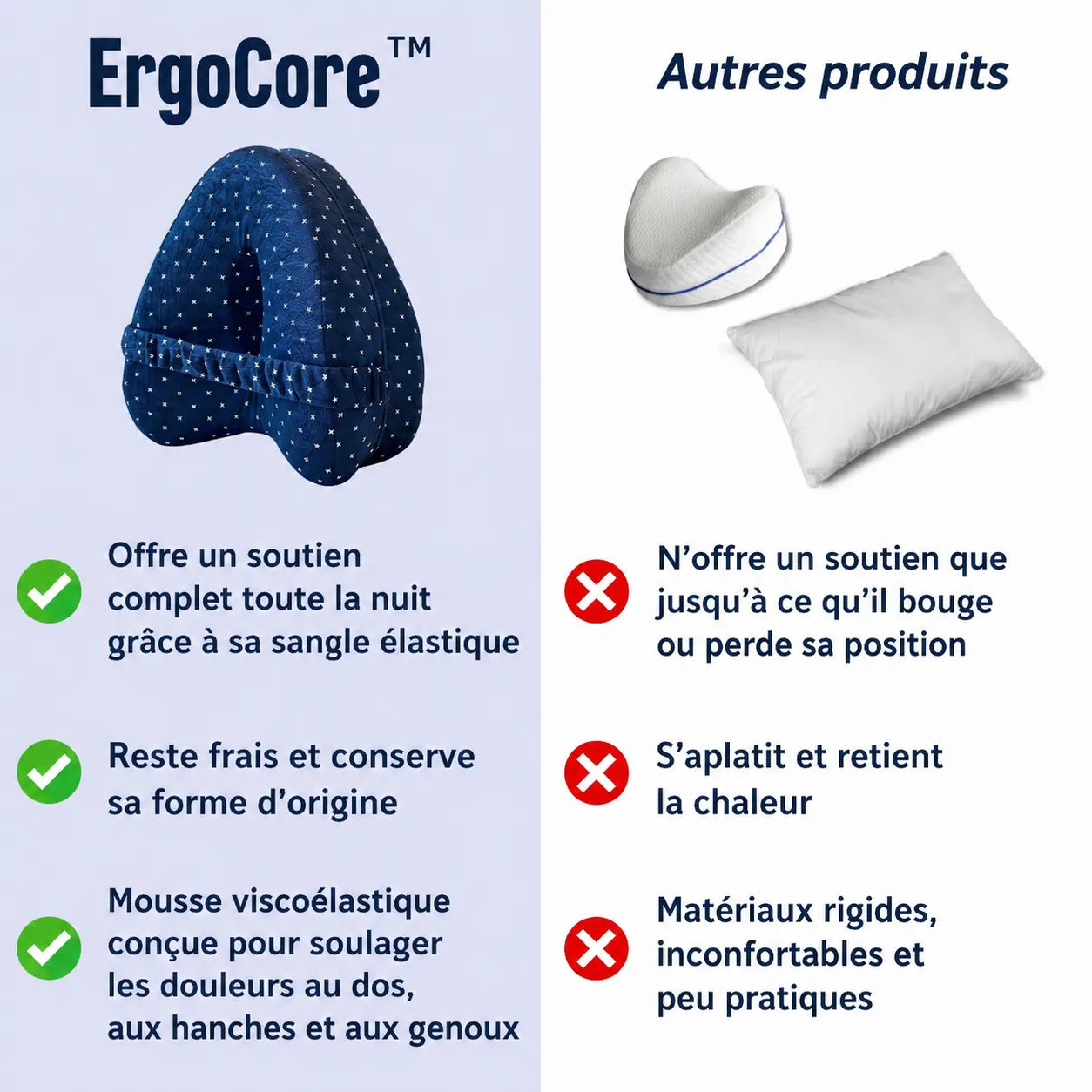 Coussin ErgoCore™