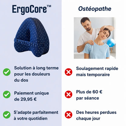 Coussin ErgoCore™