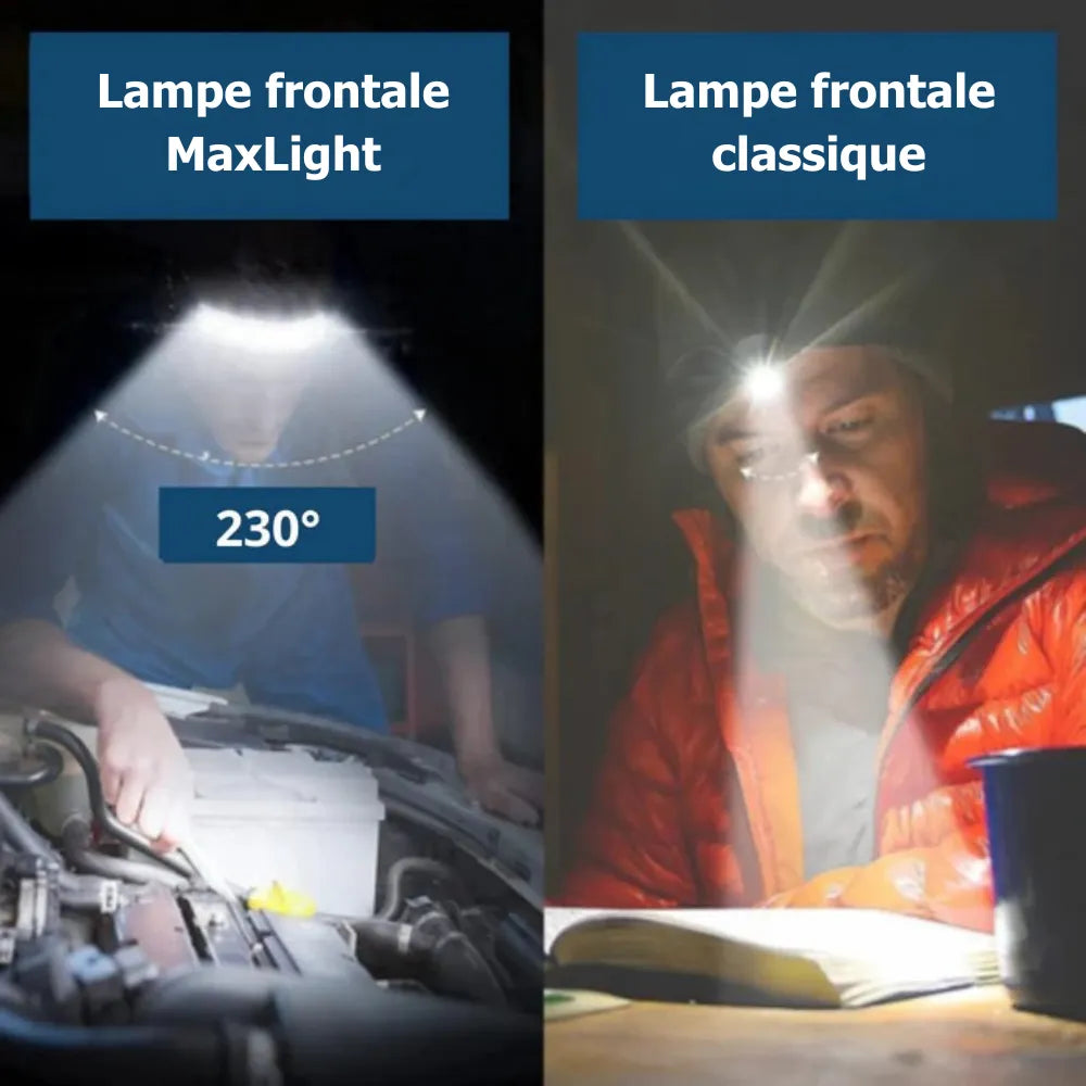 Lampe frontale MaxLight