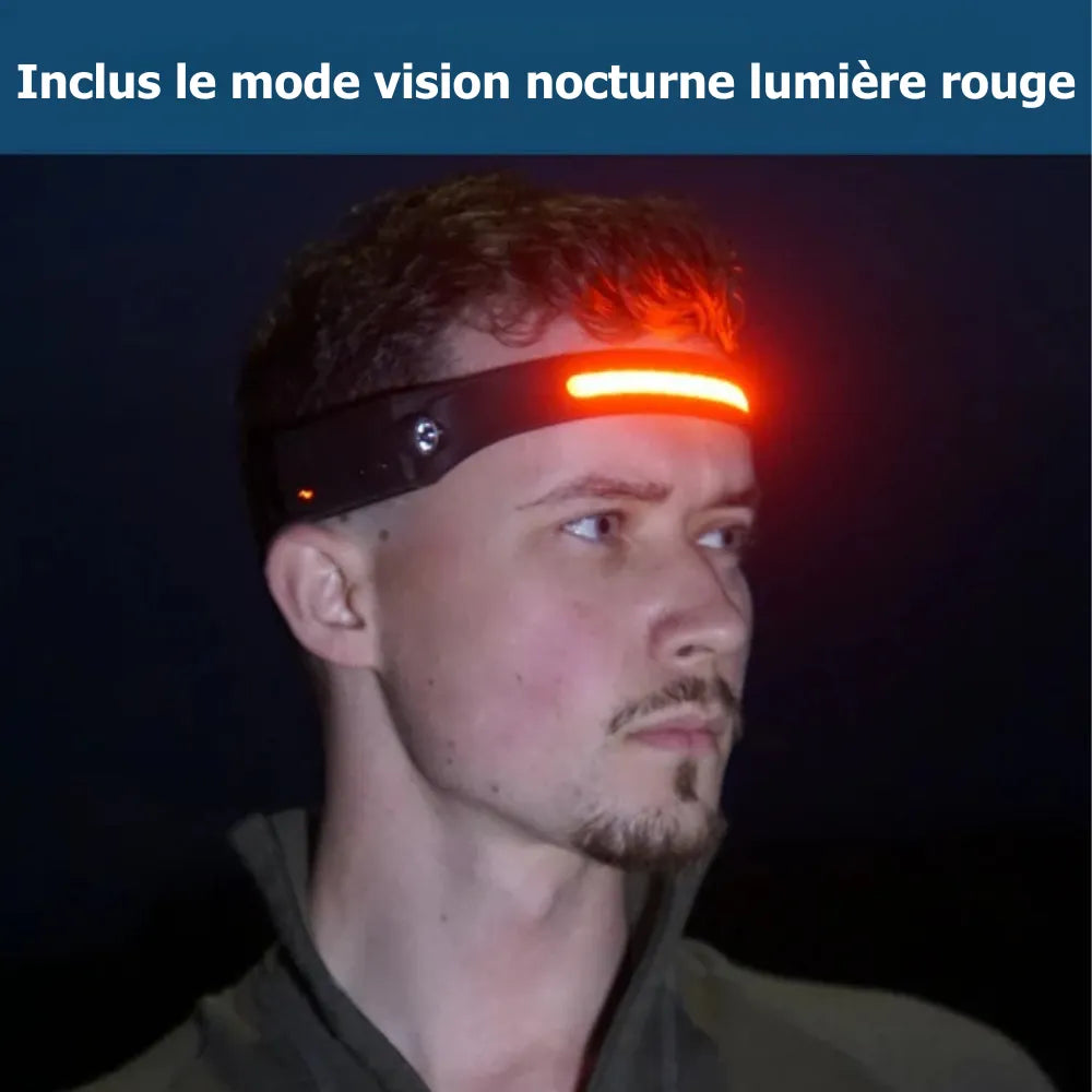 Lampe frontale MaxLight